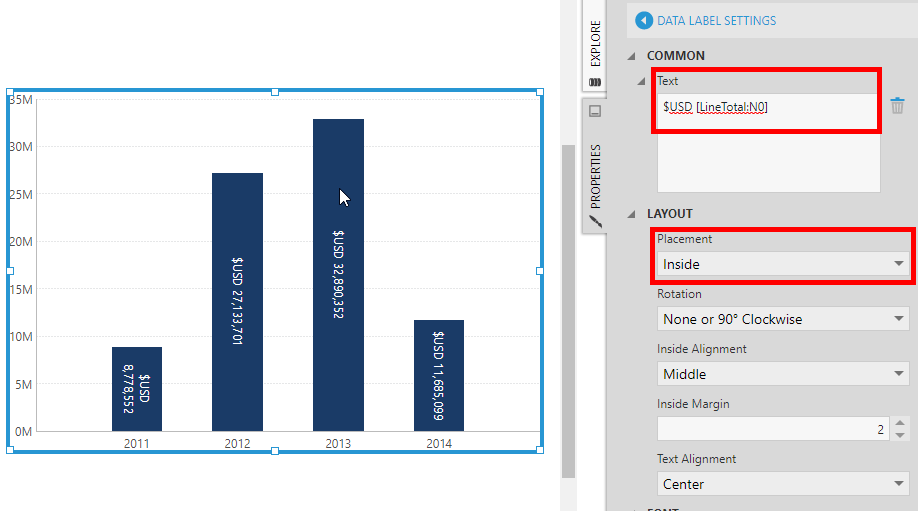 Customize the placement and text of the data point labels