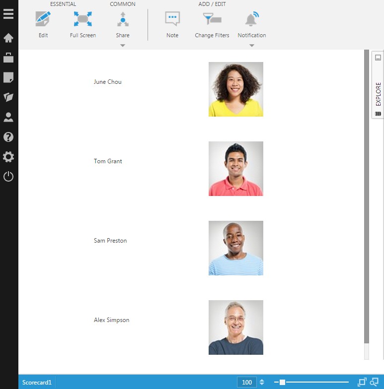 Switch to View mode to see the resulting scorecard
