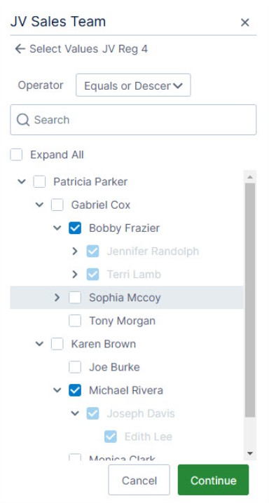 Select a node to filter your hierarchical data