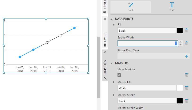 Styled missing data points