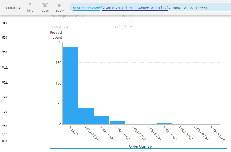 Using the Histogram Range function