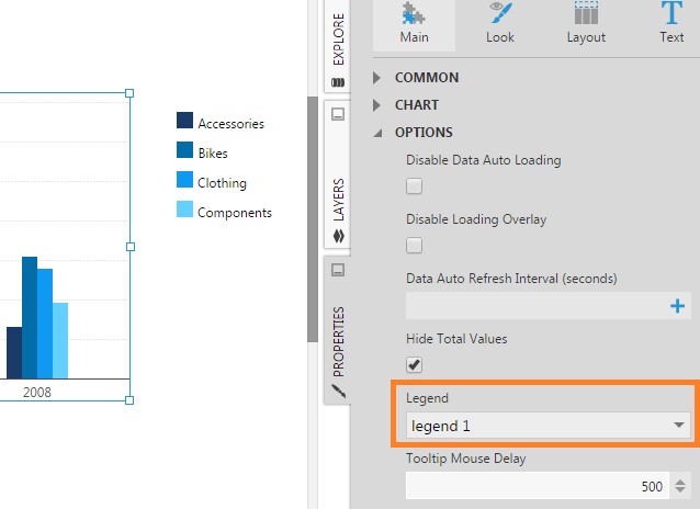 Bar chart has a Legend property