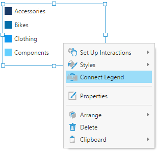 Click Connect Legend