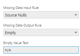 Setting empty value text
