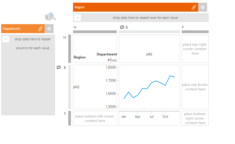 Headers and a label added to a corner