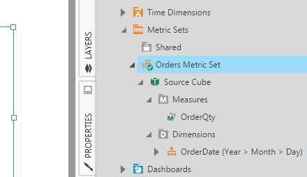 Promoted metric set appears in the Metric Sets folder