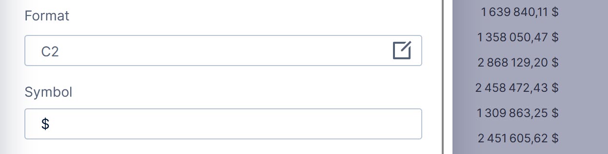Values in dollars displayed for a French user