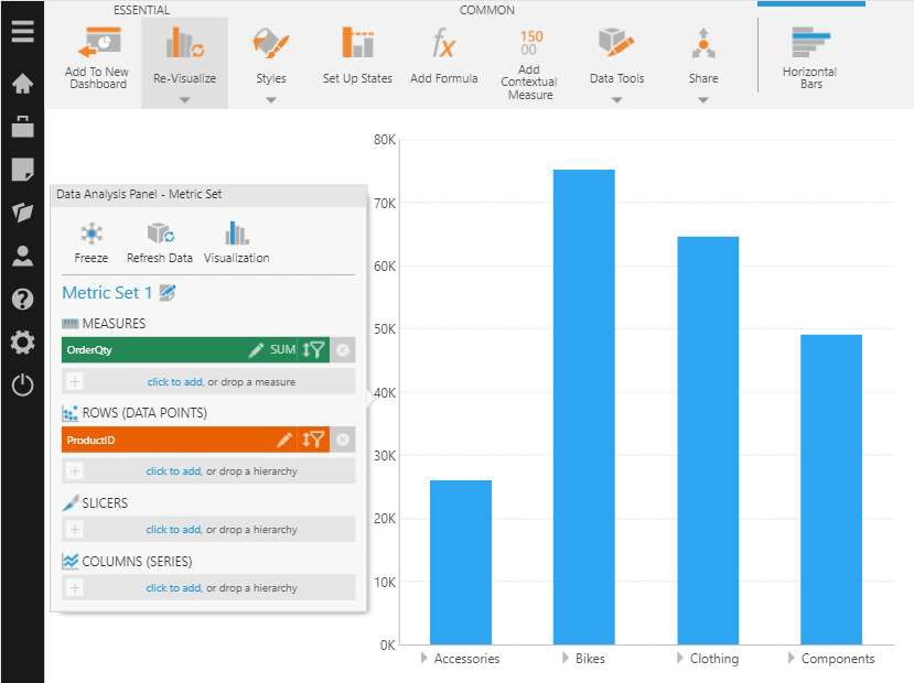 Metric set with hierarchy sorted in ascending alphabetic order