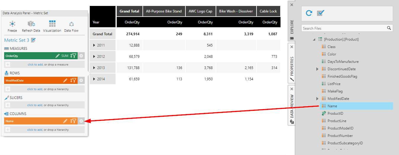 Drag the Name column onto the Product ID column