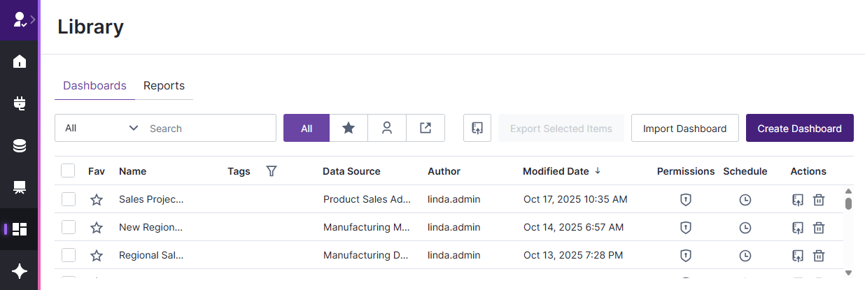 use to manage your dashboards