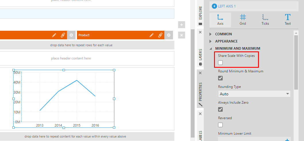 Share Scale With Copies property