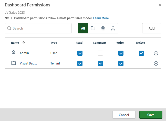 set dashboard permissions dialog