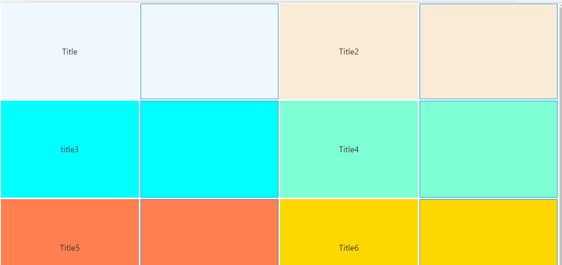 Grouped template in a resized View mode 