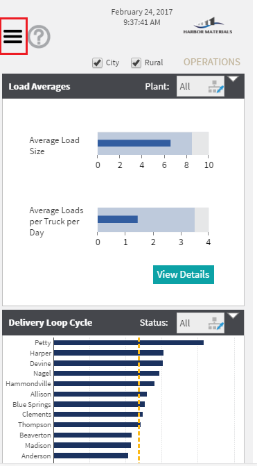 Mobile view of the above dashboard with hamburger menu button