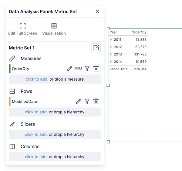Table showing rows for each year