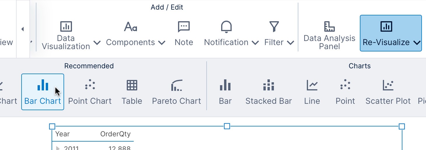 Re-visualize table as bar chart 