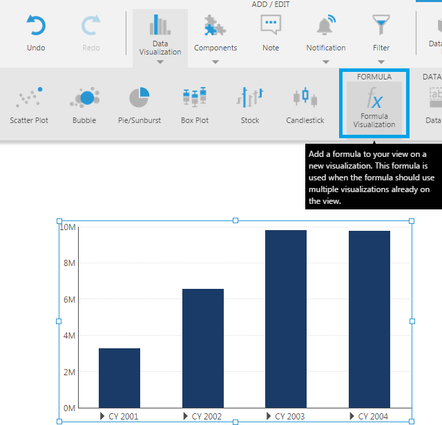 Formula Visualization