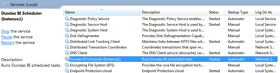 Symphony Scheduler service