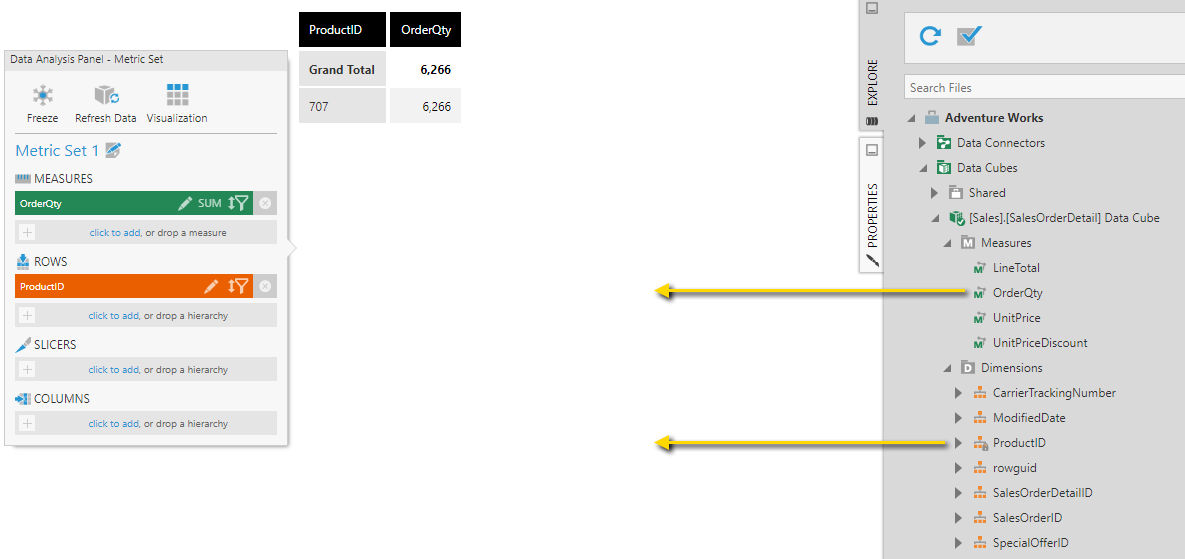 Select data from the data cube 