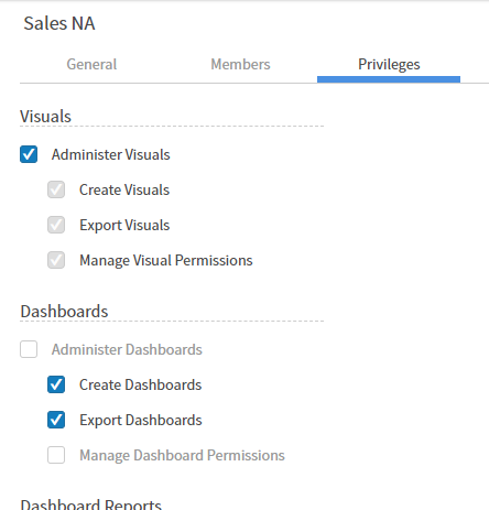 use this work area to set privileges for groups of users