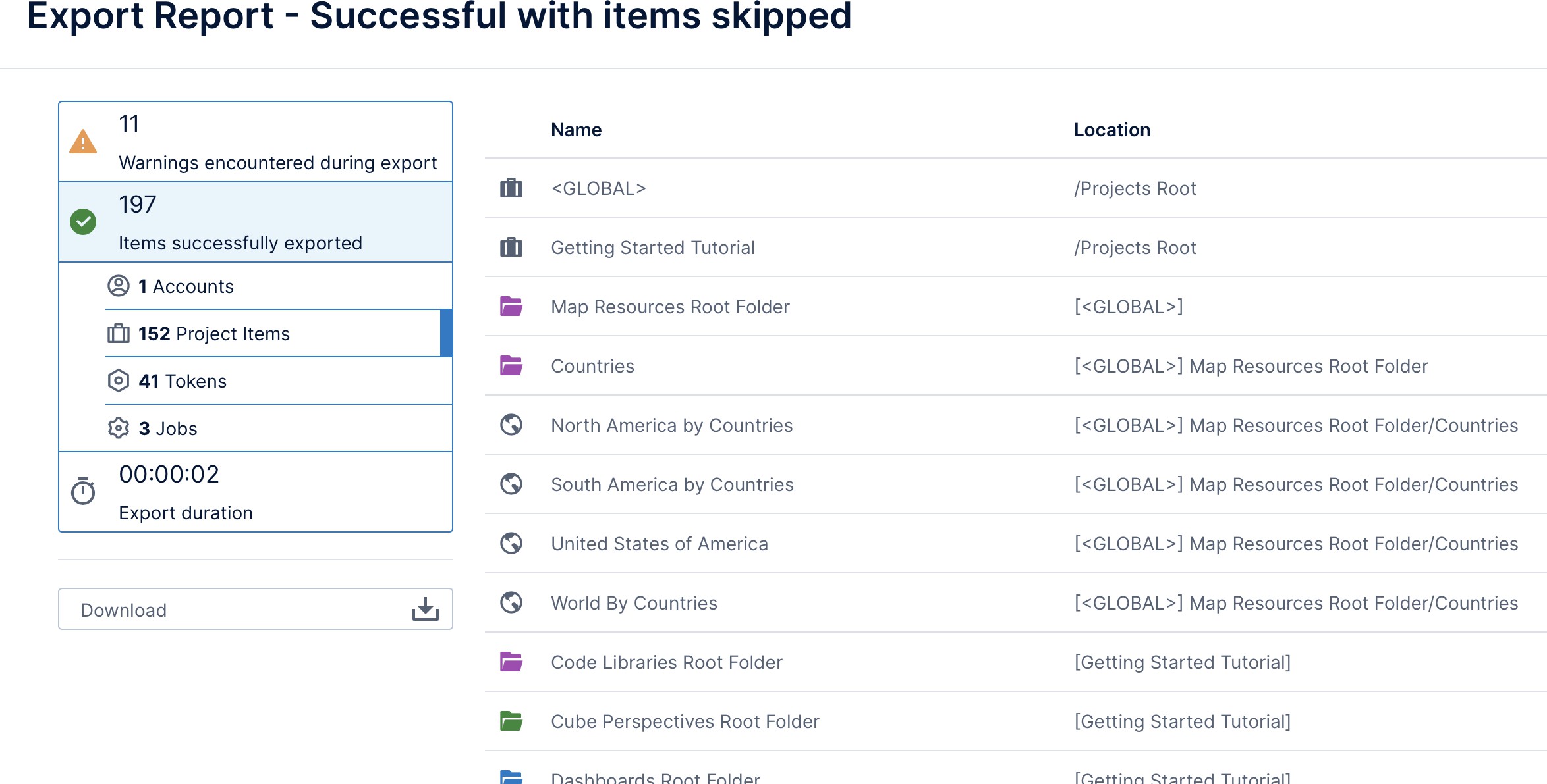 A report is displayed upon completion