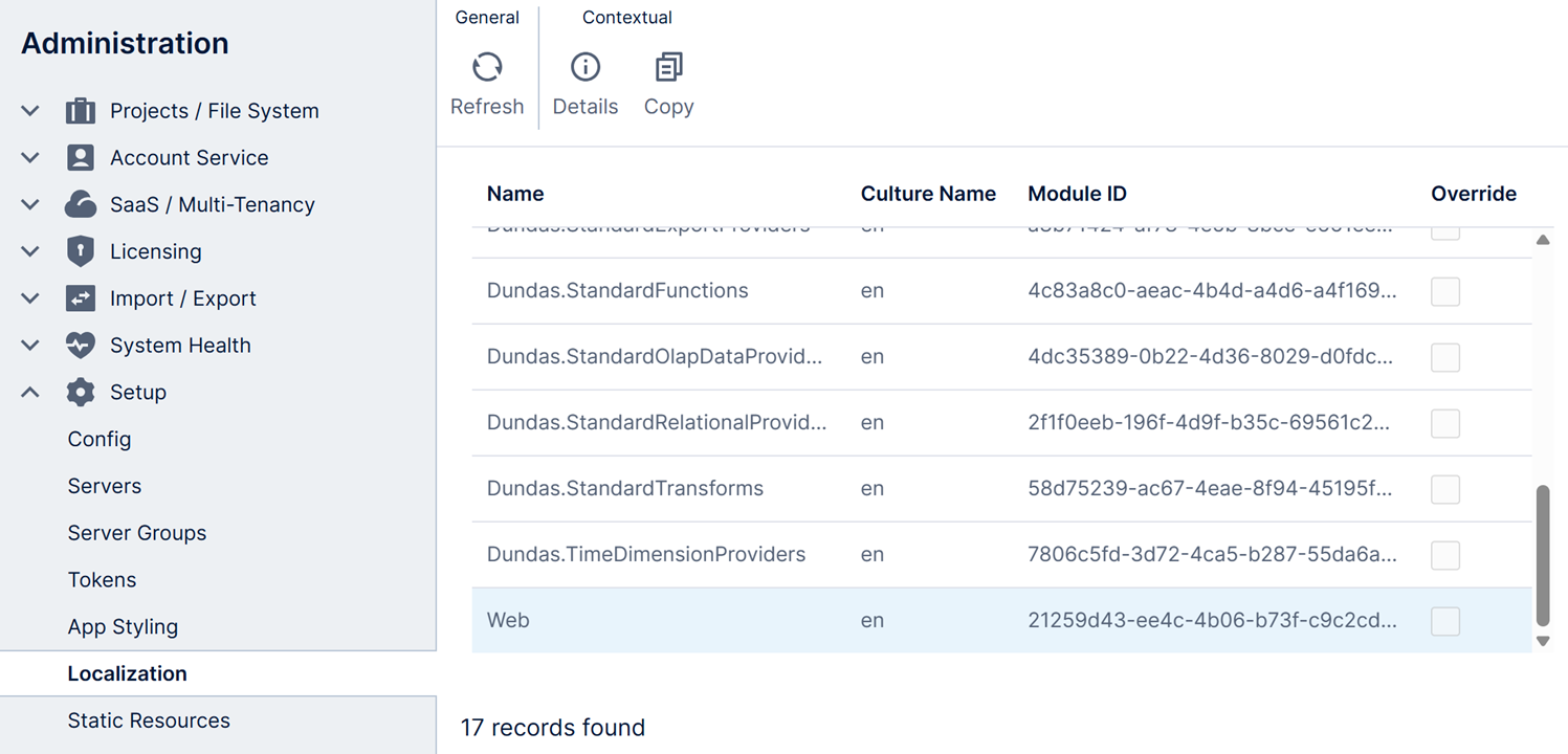 Localization work area
