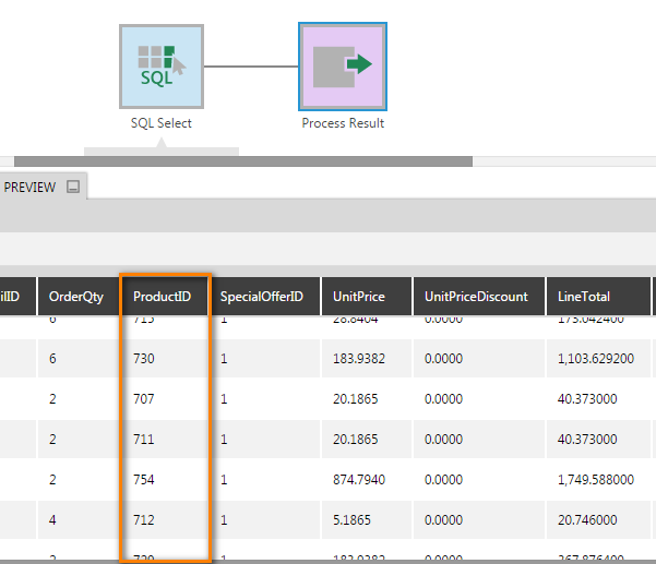 Previewing data from the initial data cube