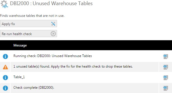 Details of the issue