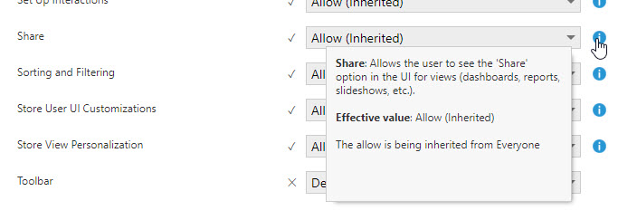 Account with privilege inherited from Everyone group