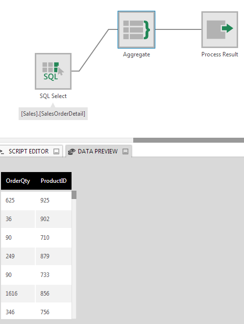 Example input data