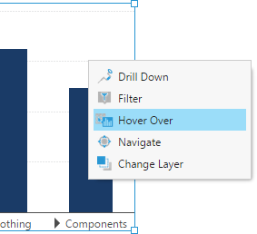 Click Hover Over