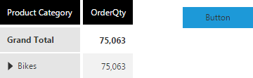 Click the button to filter the table