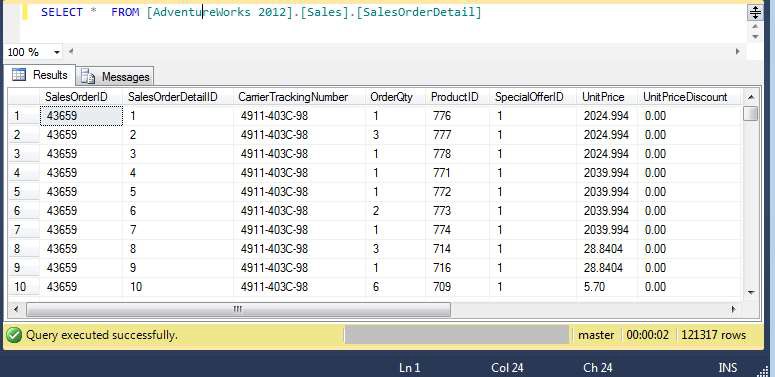 Input Data