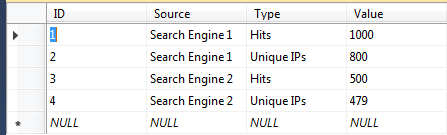 Example input