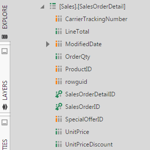 Input table