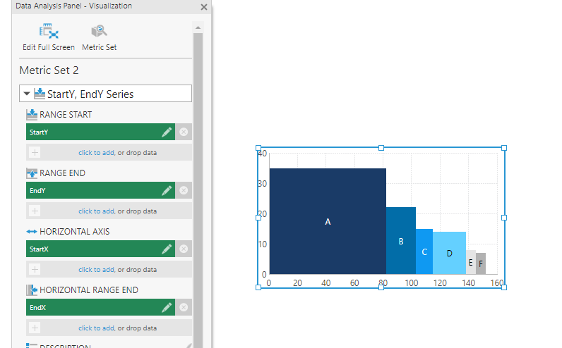 Set up the visualization