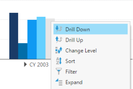 Drill down