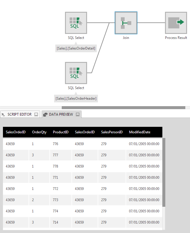 Example output