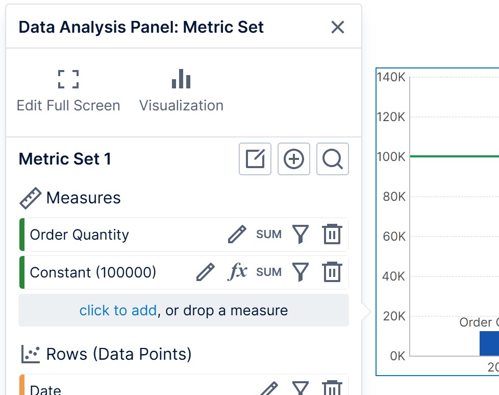 A constant value line series is added to the chart.