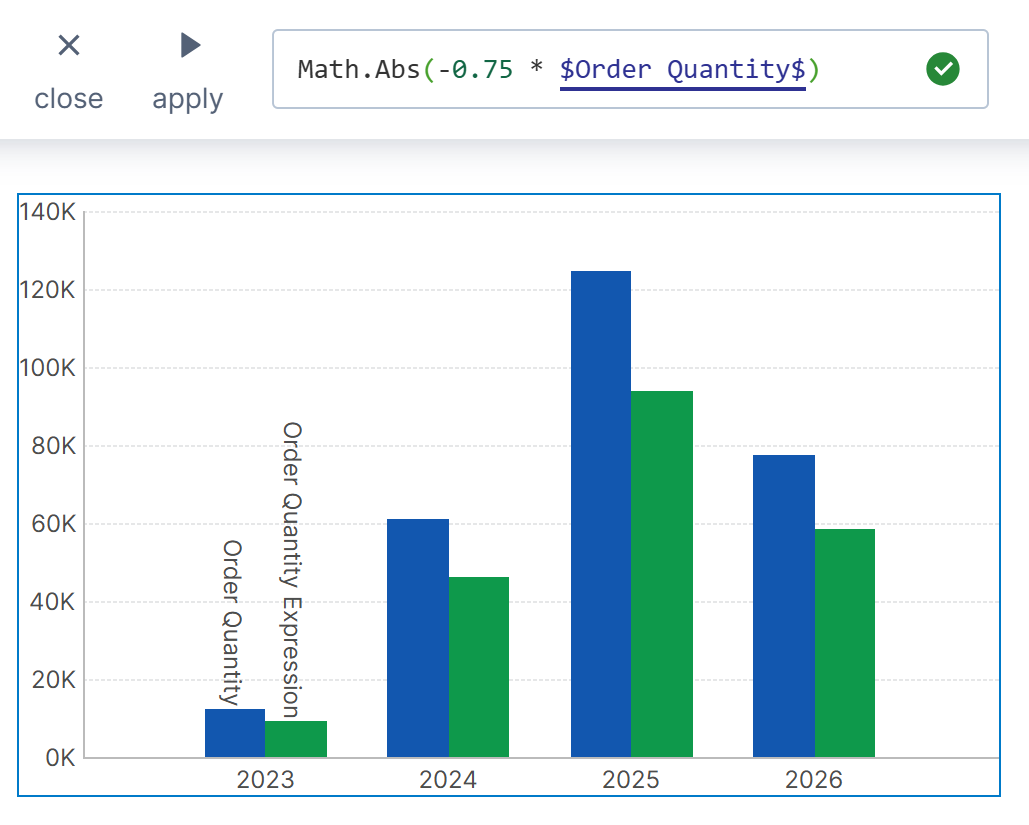 Use a Math method like Math.Abs()
