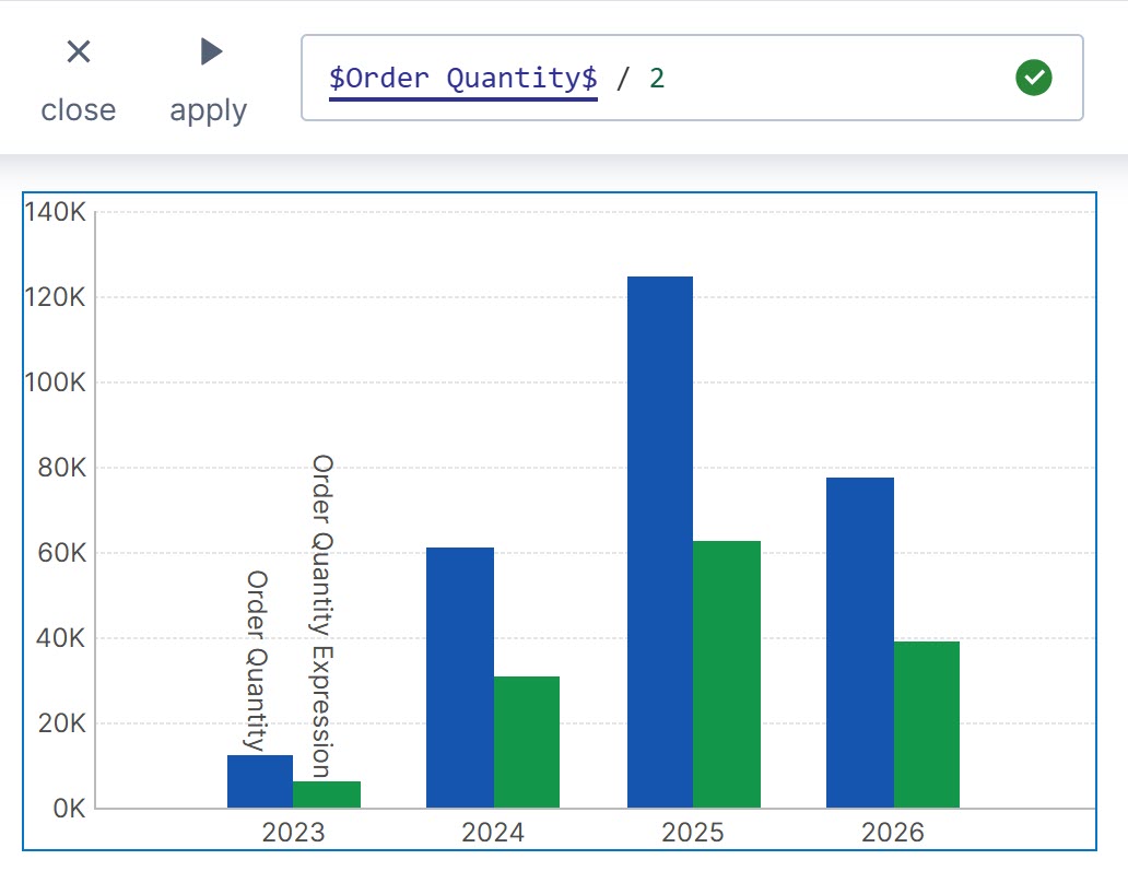 Multiply OrderQty by one-half
