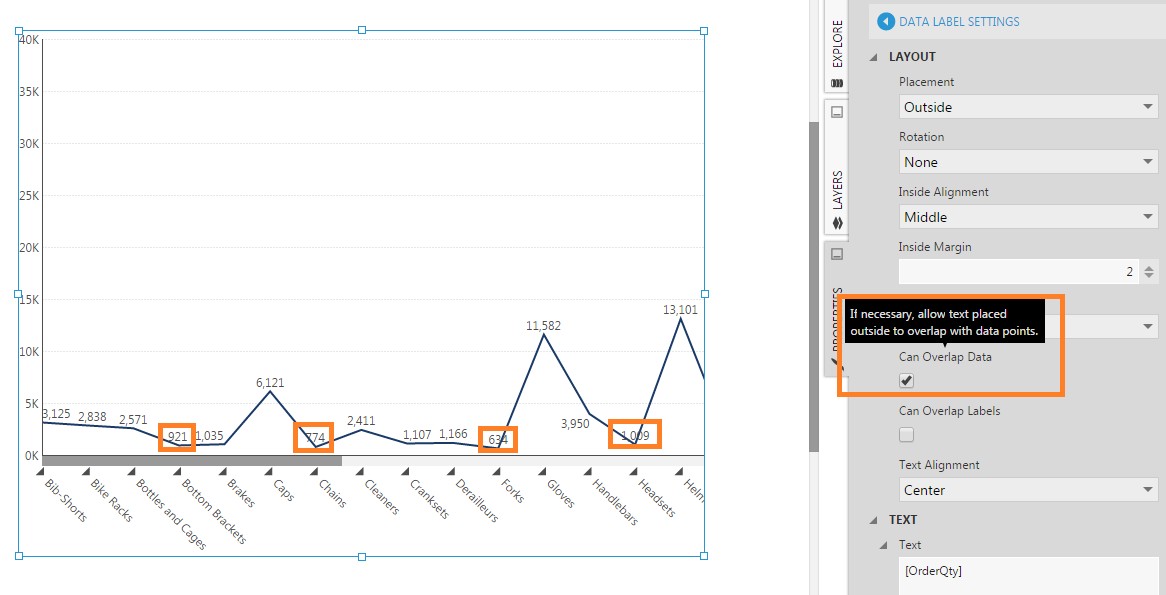 Allow overlap with data points